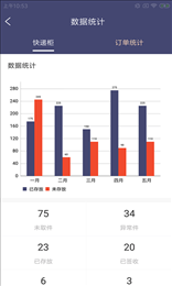椰派