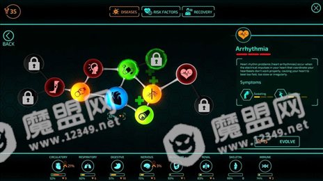 生物公司赎回