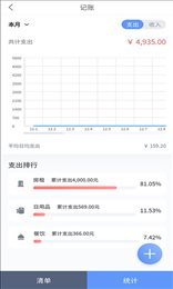 滴答账本