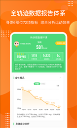 快快减肥Plus