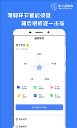 金立品考吧