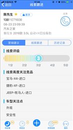 CALO线索智能