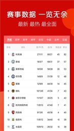 火球体育
