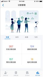 访客云