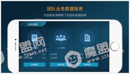 房者联盟