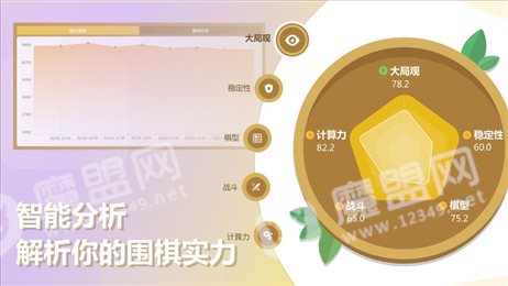 围棋练功房2020苹果版