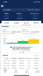 冷库无忧