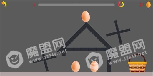 一篮子鸡蛋