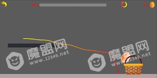 一篮子鸡蛋