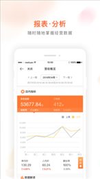 美团管家青春版