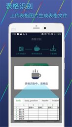 图片文字识别转换