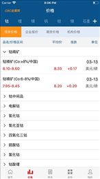 CBC金属