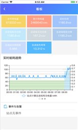 章鱼抄表