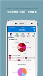 微试云企业版
