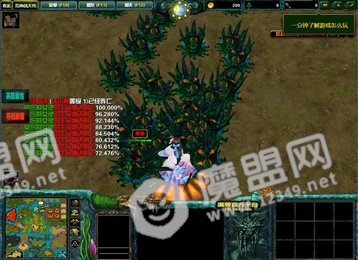 荒神战天传