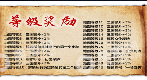 三国之九州镇魔