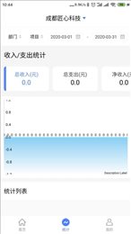 盛中昊ERP