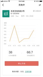 充电么社区版