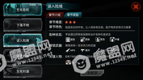 毁灭启示录(Apocalypse Inc.)