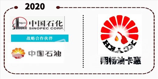 油卡惠