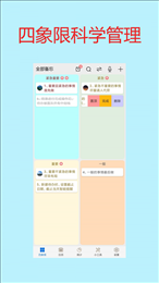 四象限备忘录