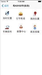 ATS车管家