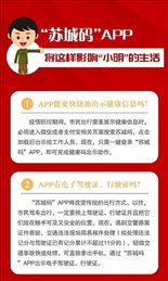 苏城码app升级版