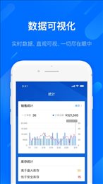 易核云