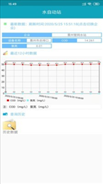东明环保管家
