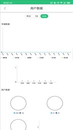 司马云企业版(Smart Data Cloud Enterprise Edit)
