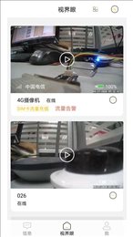视界眼(Shijieyan)