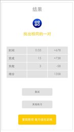 脑洞训练赢在思维