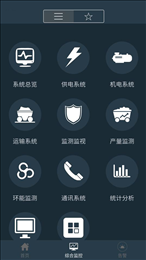 宁煤信息平台