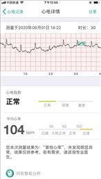 问安小白