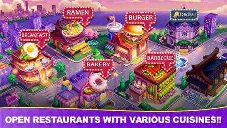 疯狂的餐厅厨房(Restaurant Madness)