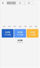 宜健康(EZON Health)