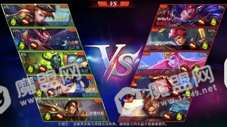 英雄血战破解版(Heroes Arena)