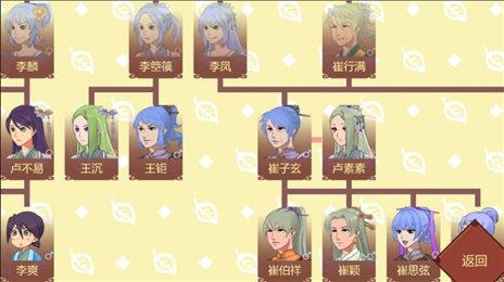 女帝的日常1.29更新版本