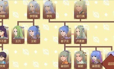 女帝的日常1.29更新版本