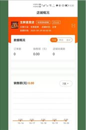 喵它
