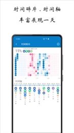 屏幕使用时间(App Usage)
