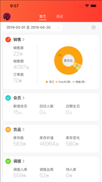 连锁日记