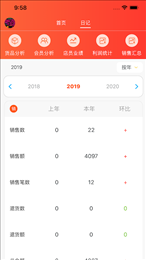连锁日记
