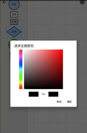 三百门思维导图