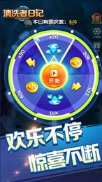 清洗者日记