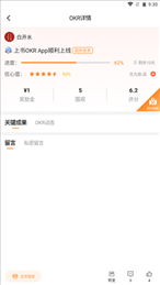 上书OKR