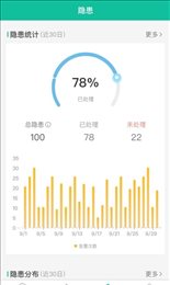 飞英智联