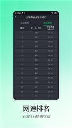 必连5G大师