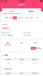 楚凡