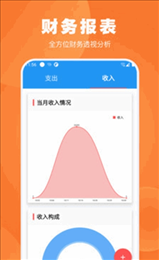 疯狂账单